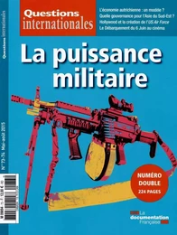 Puissance militaire