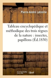 Tableau encyclopédique et méthodique des trois règnes de la nature : insectes, papillons