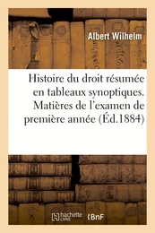 Histoire du droit résumée en tableaux synoptiques. Matières de l'examen de première année