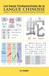 Les bases fondamentales de la langue chinoise