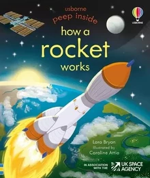 Peep Inside how a rocket works