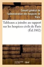 Tableaux a joindre au rapport sur les hospices civils de Paris