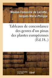 Tableaux de concordance des genres d'un pinax des plantes européennes