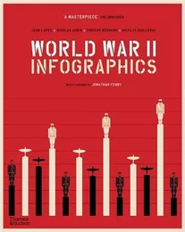 World War II Infographics (Paperback) /anglais