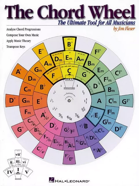 THE CHORD WHEEL :  THE ULTIMATE TOOL FOR ALL MUSICIANS -  DIVERS AUTEURS - HAL LEONARD