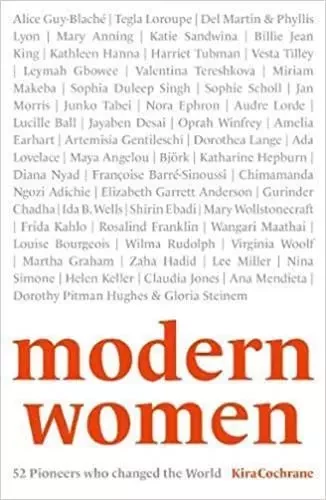 Modern Women /anglais -  COCHRANE KIRA - AURUM