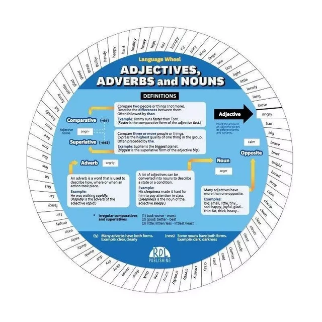 ROUE ADJECTIVES, ADVERBS AND NOUNS -  RDL EDITIONS - EDTIONS RDL