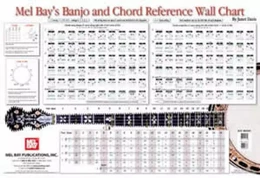 JANET DAVIS : BANJO AND CHORD REFERENCE WALL CHART