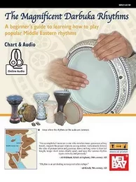 MAGNIFICENT DARBUKA RHYTHMS CHART