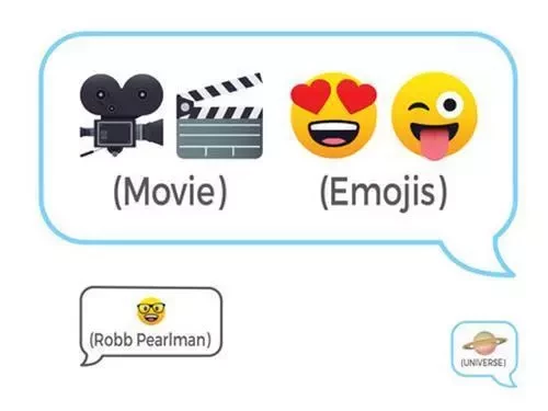 Movie Emojis: 100 Cinematic Q&As /anglais -  PEARLMAN ROBB - RIZZOLI