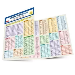 Korean Vocabulary Language Study Card /anglais/corEen