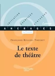 Le texte de théâtre