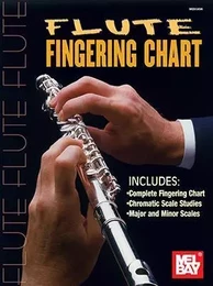 WILLIAM BAY  : FLUTE FINGERING CHART