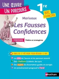 Les Fausses Confidences