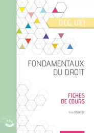 Fondamentaux du droit - Fiches de cours