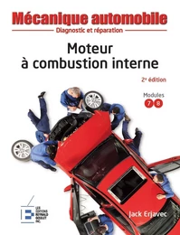 Moteur à combustion interne