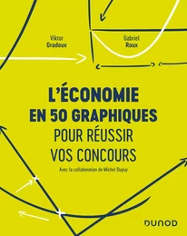 L'économie en 50 graphiques pour réussir vos concours