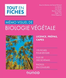 Mémo visuel de biologie végétale