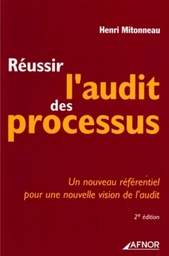 Réussir l'audit des processus