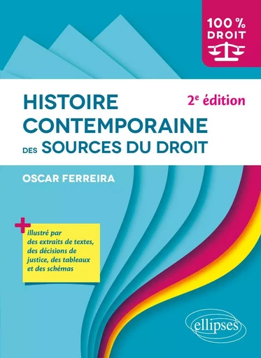 Histoire contemporaine des sources du droit - Oscar Ferreira - EDITION MARKETING