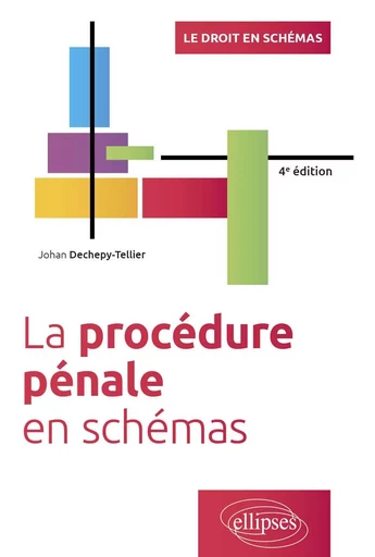 La procédure pénale en schémas - Johan Dechepy-Tellier - EDITION MARKETING