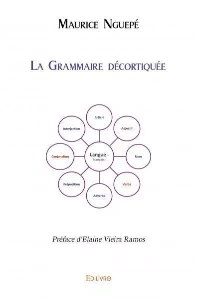 La grammaire décortiquée - Maurice NGUEPÉ - EDILIVRE