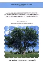 LA CIRCULATION DES CONCEPTS JURIDIQUES : LE DROIT INTERNATIONAL DE L'ENVIRONNEME