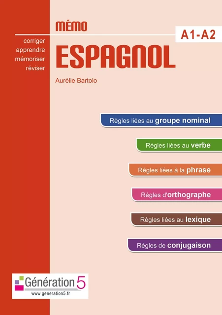 Mémo espagnol A1-A2 (collège) - Aurélie BARTOLO - GENERATION 5