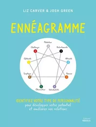 Ennéagramme - Identifiez votre type de personnalité