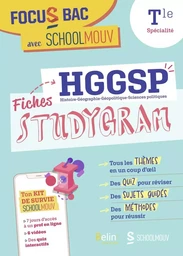 Focus Bac Fiches HGGSP (Terminale Spécialité)