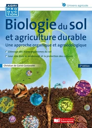 Biologie du sol et agriculture durable