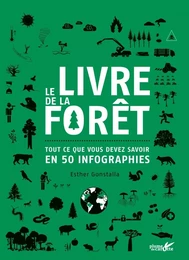 Le livre de la foret - Tout ce que vous devez savoir en 50 i