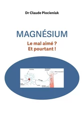 Magnésium