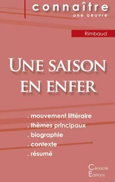 Fiche de lecture Une saison en enfer de Rimbaud (Analyse littéraire de référence et résumé complet)