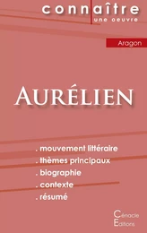 Fiche de lecture Aurélien de Louis Aragon (Analyse littéraire de référence et résumé complet)