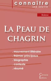 Fiche de lecture La Peau de chagrin de Balzac (Analyse littéraire de référence et résumé complet)