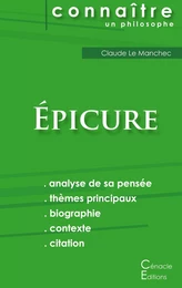 Comprendre Épicure (analyse complète de sa pensée)