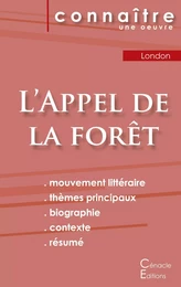 Fiche de lecture L'Appel de la forêt de Jack London (Analyse littéraire de référence et résumé complet)