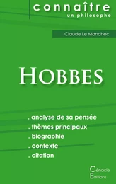 Comprendre Hobbes (analyse complète de sa pensée)