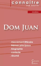 Fiche de lecture Dom Juan de Molière (analyse littéraire de référence et résumé complet)