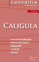 Fiche de lecture Caligula de Albert Camus (Analyse littéraire de référence et résumé complet)