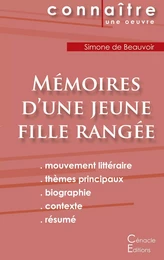 Fiche de lecture Mémoires d'une jeune fille rangée de Simone de Beauvoir (Analyse littéraire de référence et résumé complet)