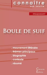 Fiche de lecture Boule de suif de Maupassant (Analyse littéraire de référence et résumé complet)