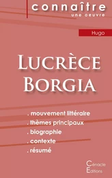 Fiche de lecture Lucrèce Borgia (Analyse littéraire de référence et résumé complet)