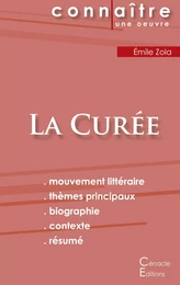 Fiche de lecture La Curée de Émile Zola (Analyse littéraire de référence et résumé complet)