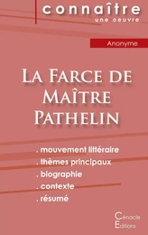 Fiche de lecture La Farce de Maître Pathelin (Analyse littéraire de référence et résumé complet)