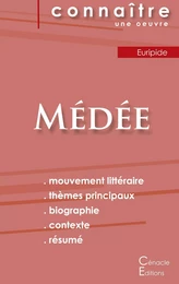 Fiche de lecture Médée de Euripide (Analyse littéraire de référence et résumé complet)