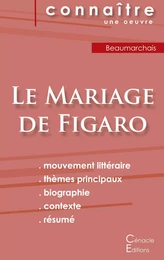 Fiche de lecture Le Mariage de Figaro de Beaumarchais (Analyse littéraire de référence et résumé complet)