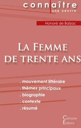 Fiche de lecture La Femme de trente ans de Balzac (Analyse littéraire de référence et résumé complet)