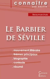 Fiche de lecture Le Barbier de Séville de Beaumarchais (Analyse littéraire de référence et résumé complet)